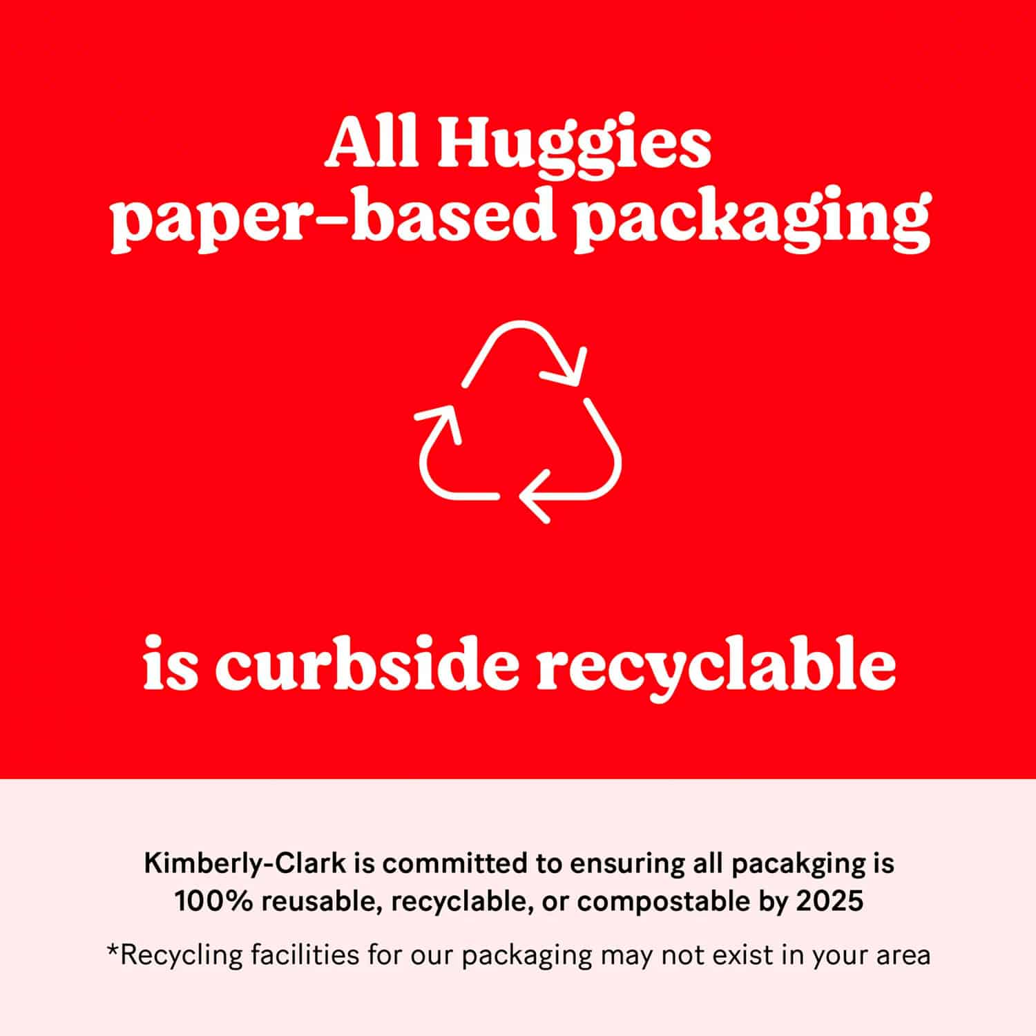 Huggies Natural Care Sensitive Baby Wipes (Options Available) - Image 4